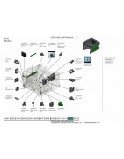 RICOH PARTS